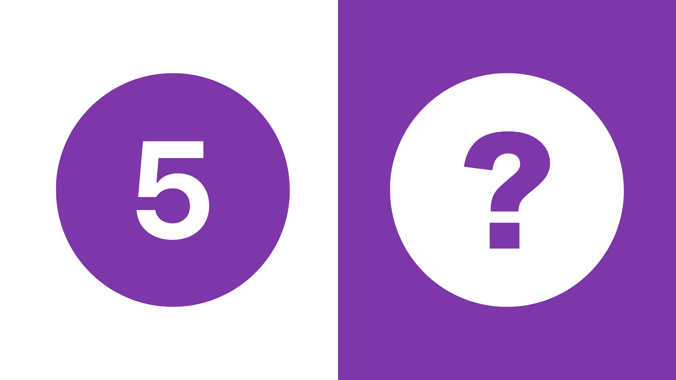 What to Expect from the Index by UDDER Assessment