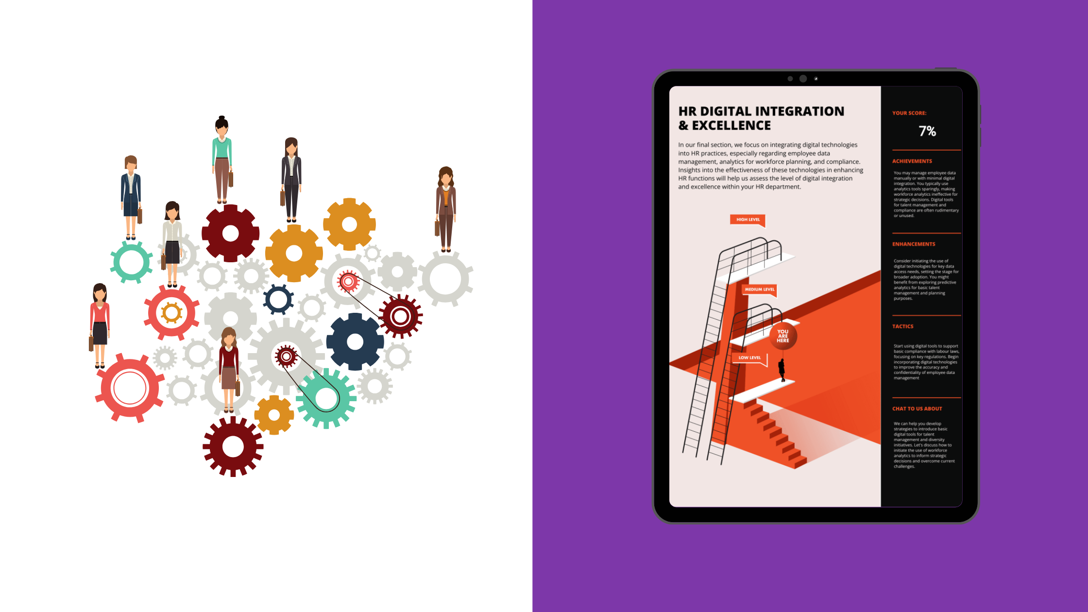 From Insights to Action: Making Workforce Analytics Work for HR Leaders