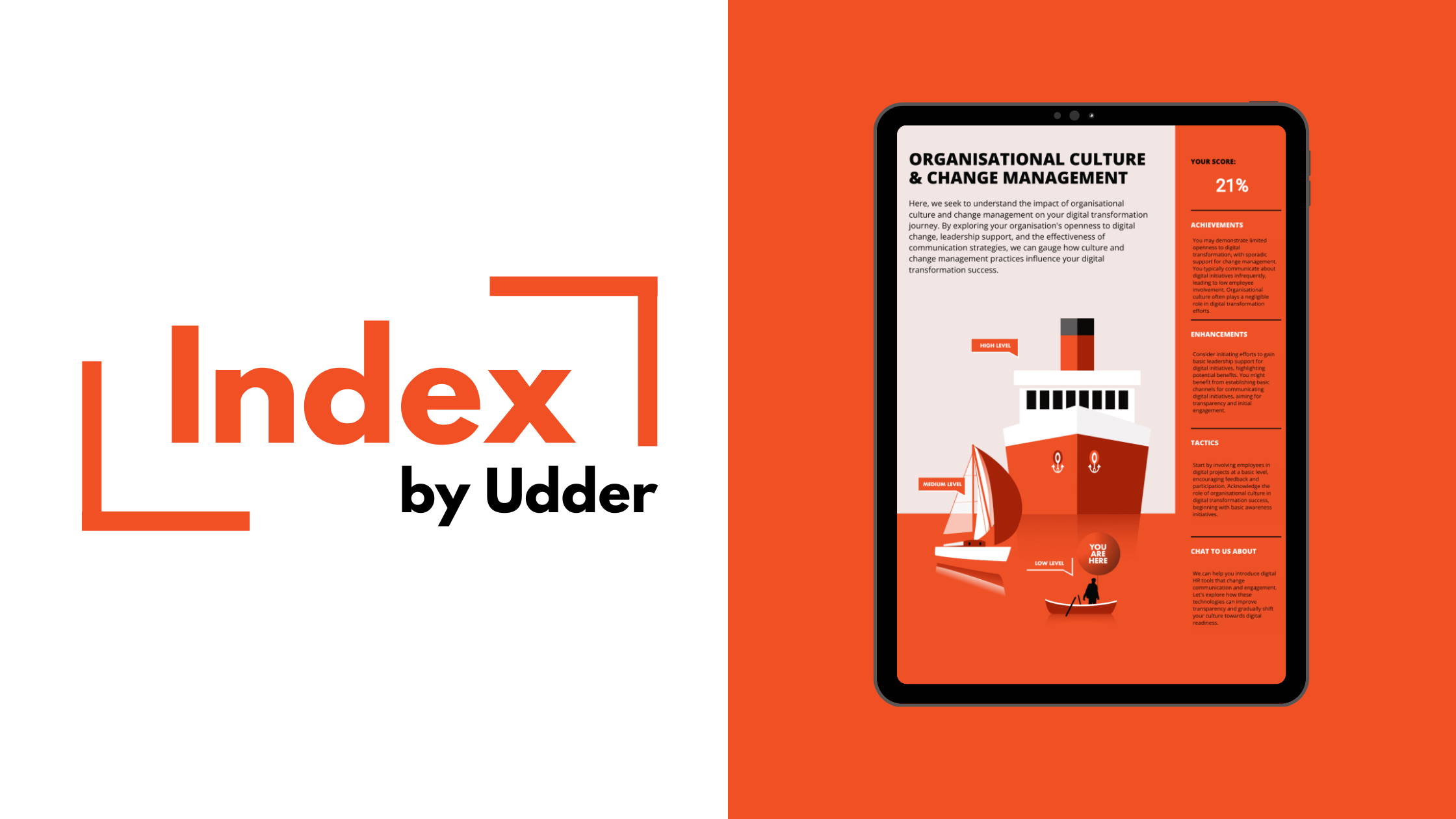 Is Your Organisation Ready for HR Digital Transformation?