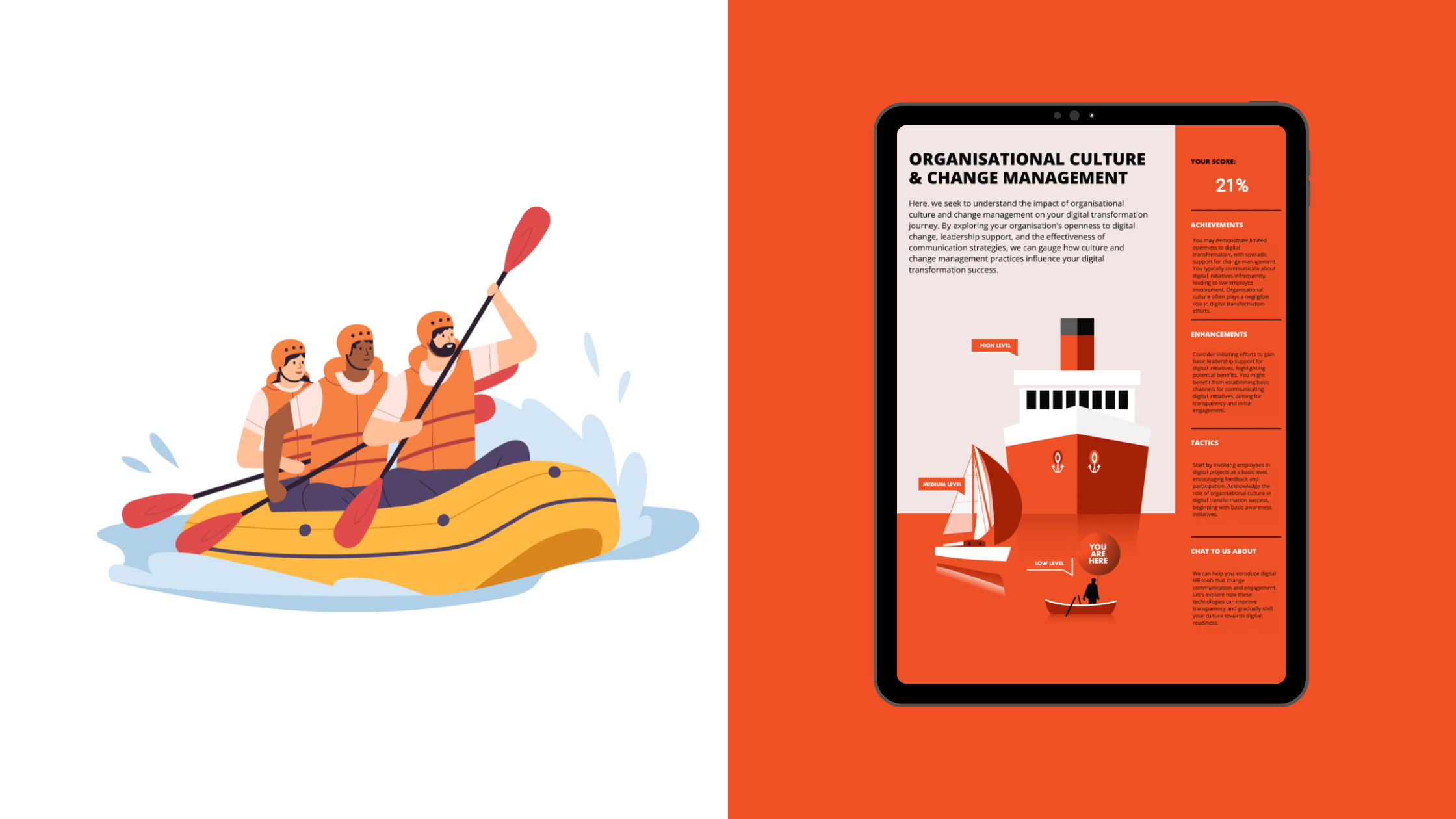 Getting Your Team On Board with Digital Transformation: Beyond the Company-Wide Email