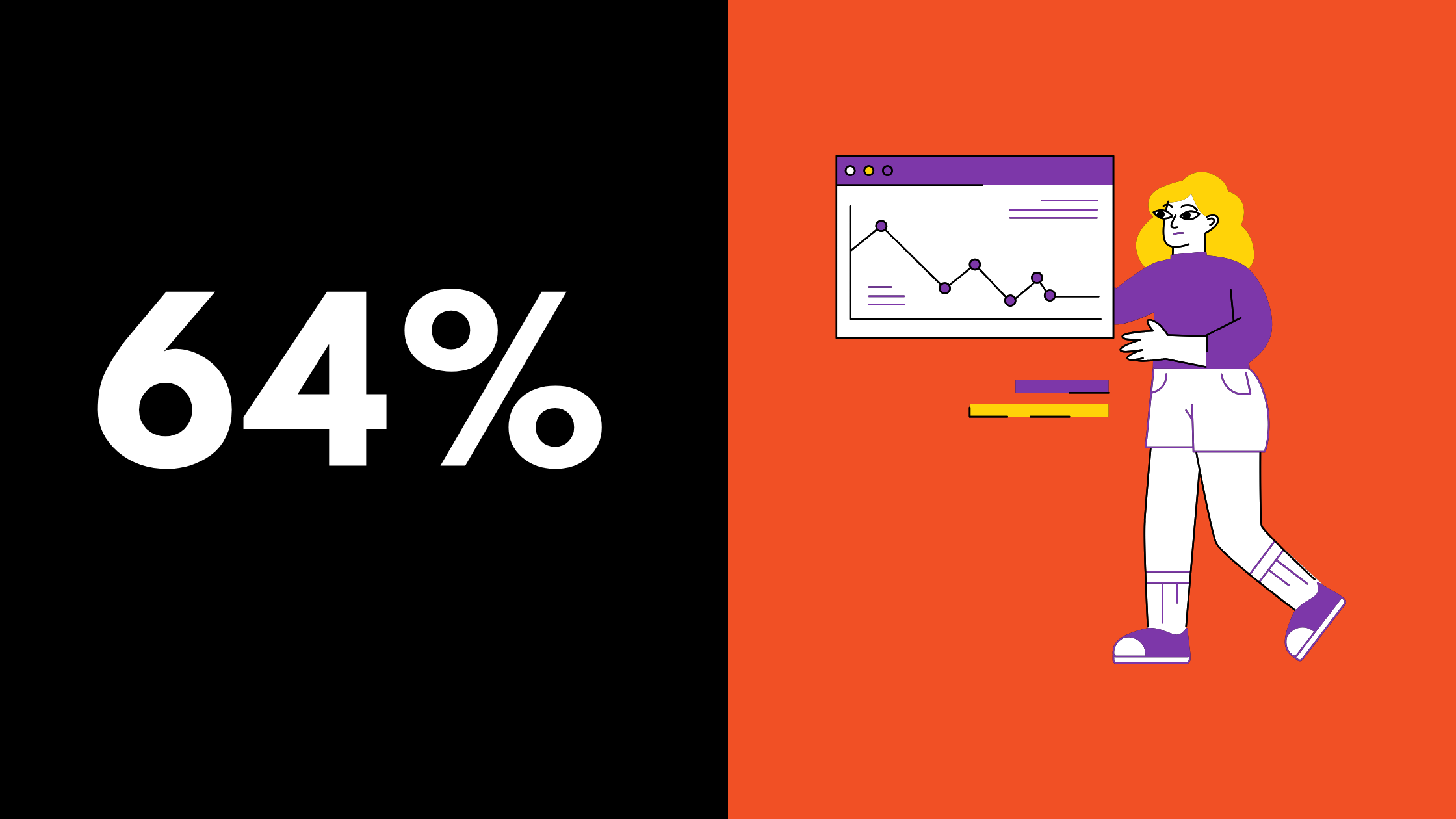 HR Technology Integration: The #1 Challenge for 64% of HR Leaders