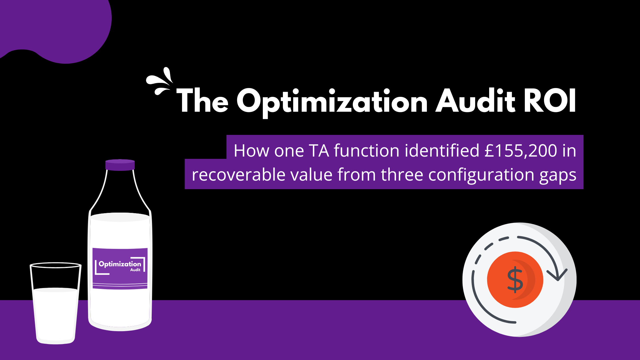 How one TA function identified £155,200 in recoverable value from three configuration gaps