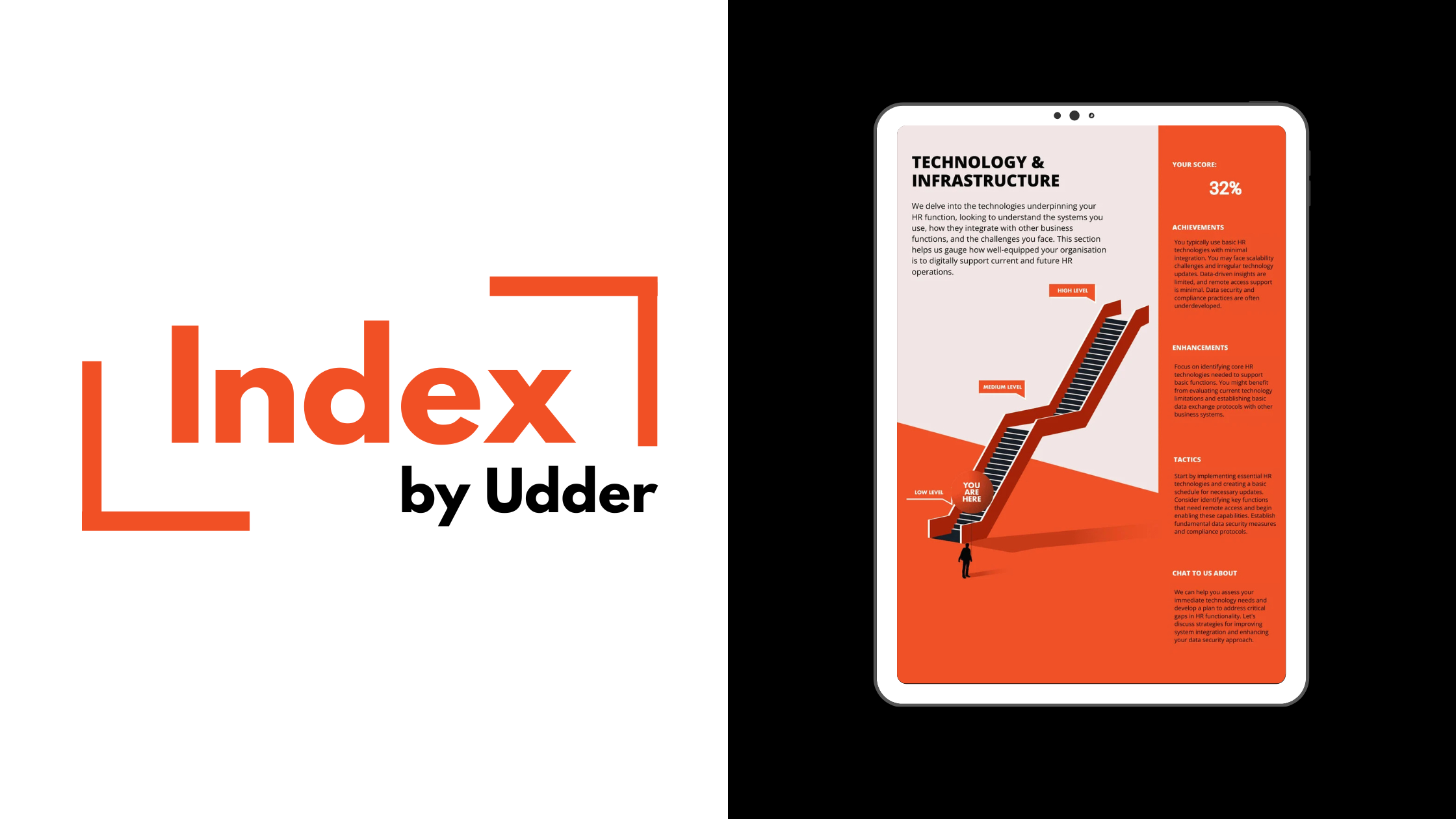 Why Technology and Infrastructure Matter in HR